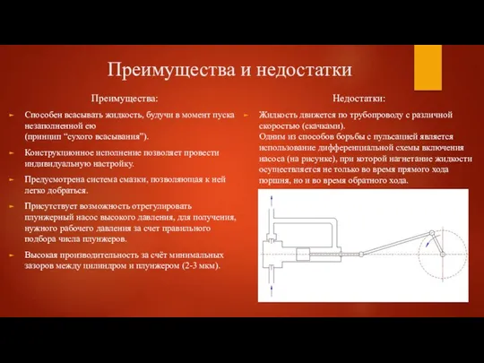 Преимущества и недостатки Преимущества: Способен всасывать жидкость, будучи в момент пуска незаполненной