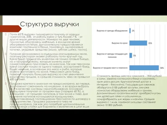 Структура выручки Почти 60 % выручки планируется получать от аренды глэмпингов, 35%