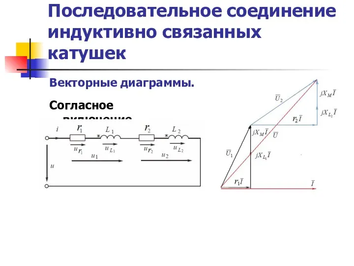 Последовательное соединение индуктивно связанных катушек Векторные диаграммы. Согласное включение