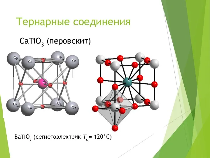 Тернарные соединения CaTiO3 (перовскит) ВaTiO3 (сегнетоэлектрик Tc = 120°C)