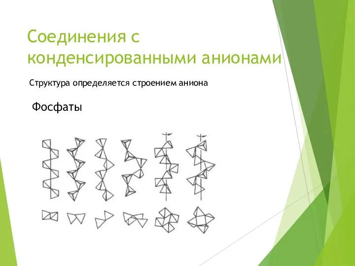 Соединения с конденсированными анионами Структура определяется строением аниона Фосфаты