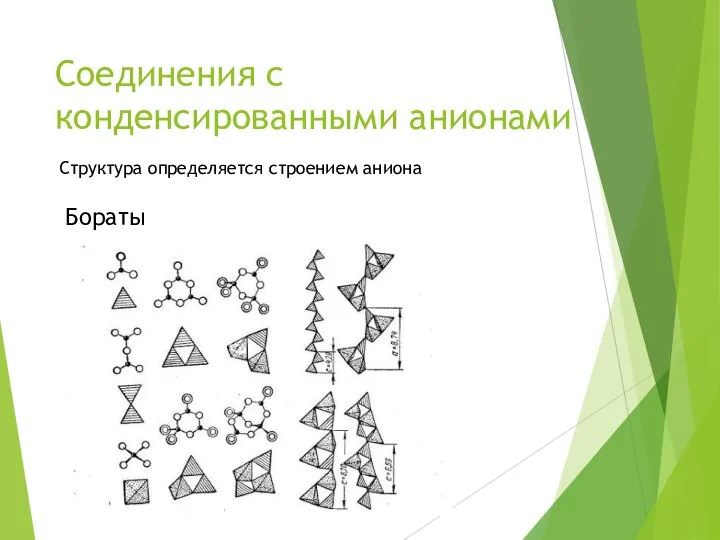 Соединения с конденсированными анионами Структура определяется строением аниона Бораты