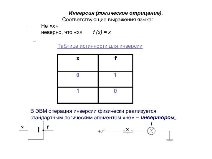 Инверсия (логическое отрицание). Соответствующие выражения языка: · Не «х» · неверно, что