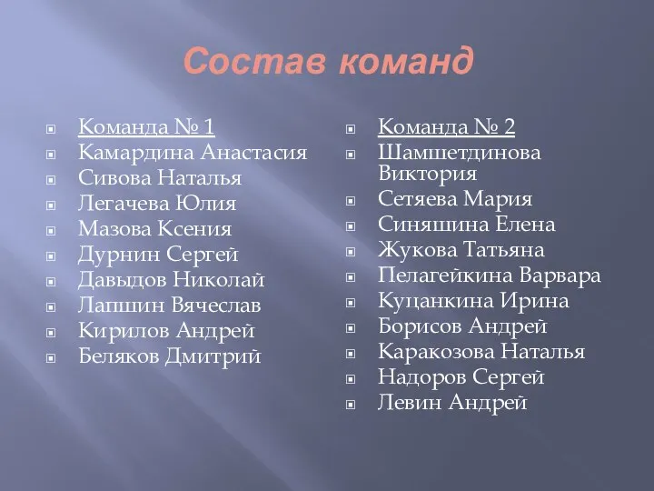 Состав команд Команда № 1 Камардина Анастасия Сивова Наталья Легачева Юлия Мазова