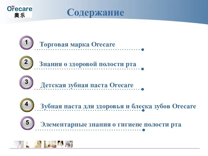 Знания о здоровой полости рта Зубная паста для здоровья и блеска зубов