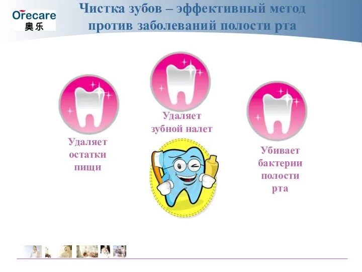 Убивает бактерии полости рта Чистка зубов – эффективный метод против заболеваний полости