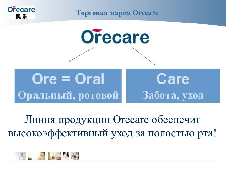 Ore = Oral Оральный, ротовой Care Забота, уход Линия продукции Orecare обеспечит
