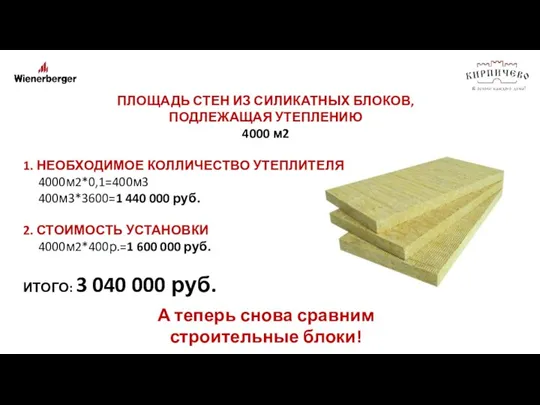 ПЛОЩАДЬ СТЕН ИЗ СИЛИКАТНЫХ БЛОКОВ, ПОДЛЕЖАЩАЯ УТЕПЛЕНИЮ 4000 м2 1. НЕОБХОДИМОЕ КОЛЛИЧЕСТВО