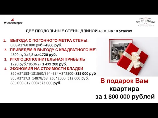 ДВЕ ПРОДОЛЬНЫЕ СТЕНЫ ДЛИНОЙ 43 м. на 10 этажах ВЫГОДА С ПОГОННОГО