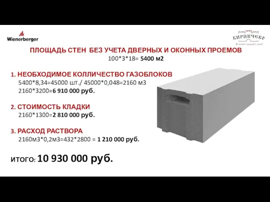 ПЛОЩАДЬ СТЕН БЕЗ УЧЕТА ДВЕРНЫХ И ОКОННЫХ ПРОЕМОВ 100*3*18= 5400 м2 1.