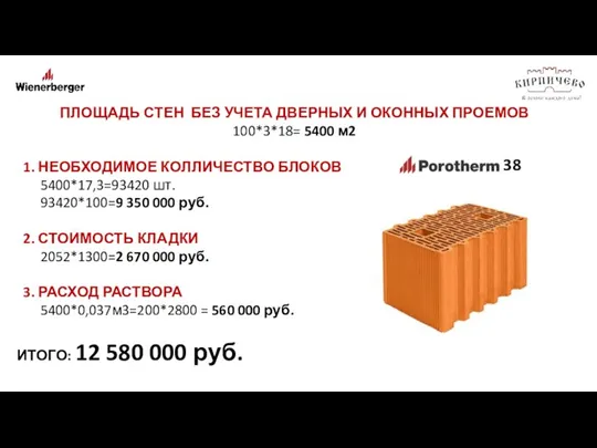 ПЛОЩАДЬ СТЕН БЕЗ УЧЕТА ДВЕРНЫХ И ОКОННЫХ ПРОЕМОВ 100*3*18= 5400 м2 1.