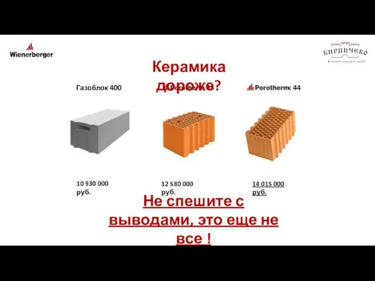 10 930 000 руб. 14 015 000 руб. 12 580 000 руб.