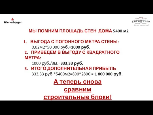 МЫ ПОМНИМ ПЛОЩАДЬ СТЕН ДОМА 5400 м2 ВЫГОДА С ПОГОННОГО МЕТРА СТЕНЫ: