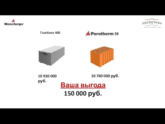 10 930 000 руб. 10 780 000 руб. Газоблок 400 38 Ваша выгода 150 000 руб.