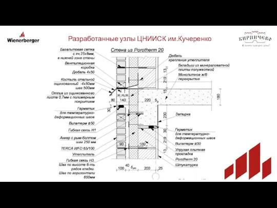 Разработанные узлы ЦНИИСК им.Кучеренко