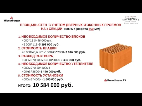 ПЛОЩАДЬ СТЕН С УЧЕТОМ ДВЕРНЫХ И ОКОННЫХ ПРОЕМОВ НА 3 СЕКЦИИ 4000