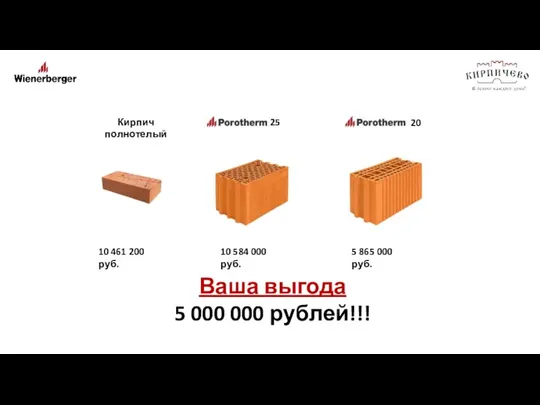 Ваша выгода 5 000 000 рублей!!! 10 461 200 руб. 5 865