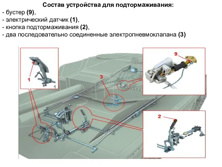 Состав устройства для подтормаживания: - бустер (9), - электрический датчик (1), -