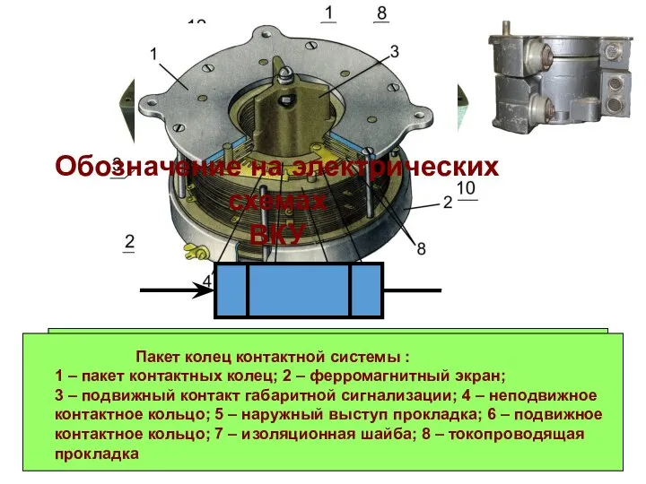 Вращающееся контактное устройство : 1 – неподвижная часть; 2-7 – штепсельные разъемы