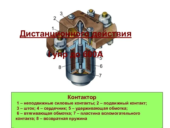 Контактор 1 – неподвижные силовые контакты; 2 – подвижный контакт; 3 –