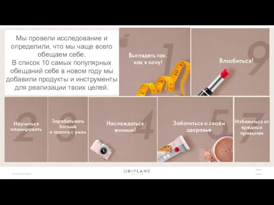 Мы провели исследование и определили, что мы чаще всего обещаем себе. В