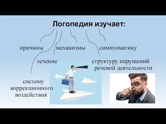 Логопедия изучает: причины механизмы симптоматику течение структуру нарушений речевой деятельности систему коррекционного воздействия