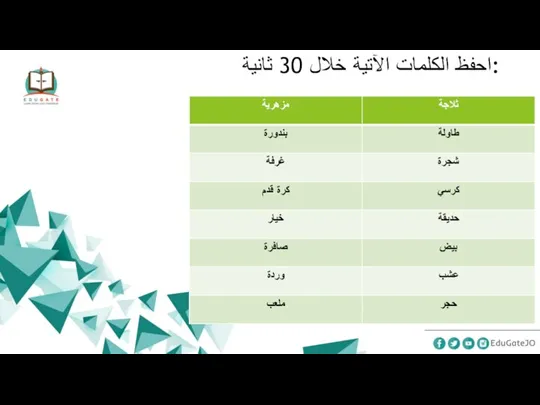 احفظ الكلمات الآتية خلال 30 ثانية: