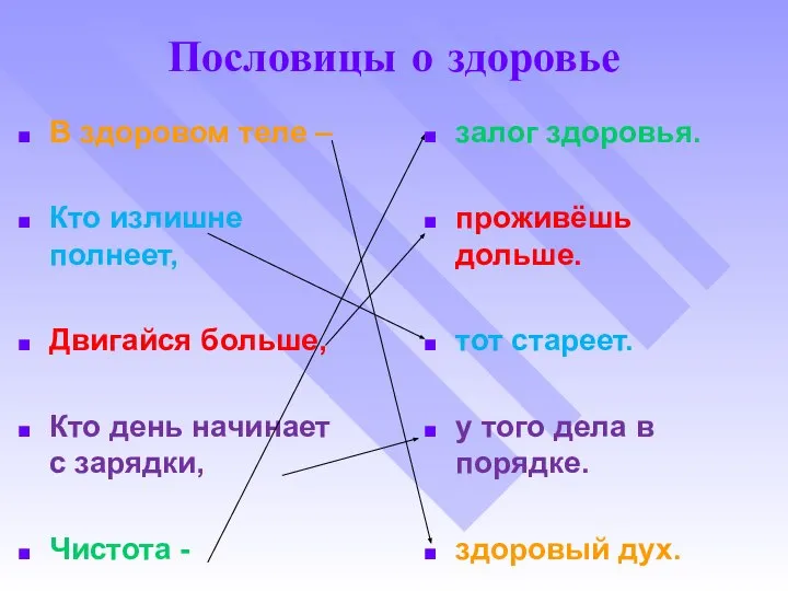 Пословицы о здоровье В здоровом теле – Кто излишне полнеет, Двигайся больше,