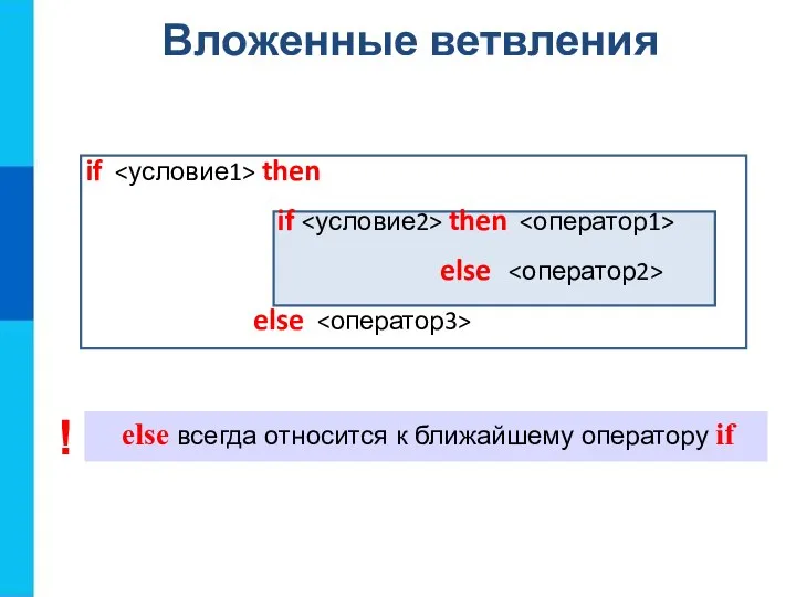 Вложенные ветвления if then if then else else else всегда относится к ближайшему оператору if !