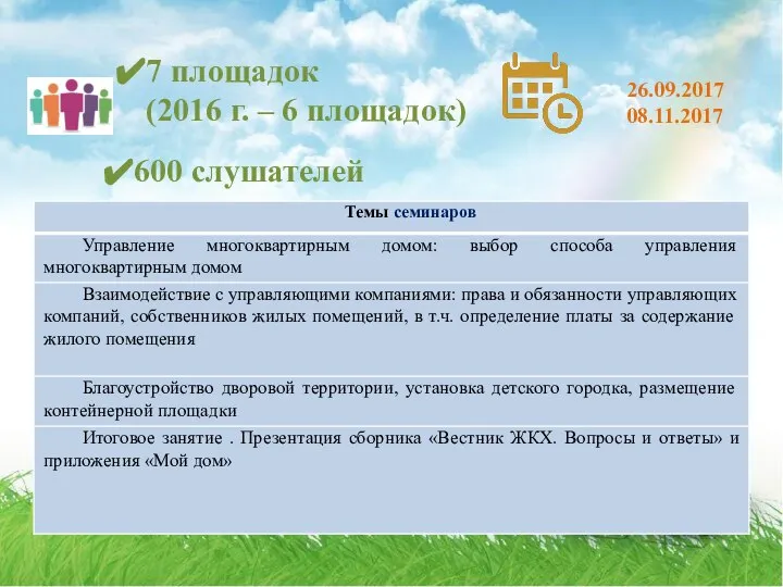 7 площадок (2016 г. – 6 площадок) 600 слушателей 26.09.2017 08.11.2017