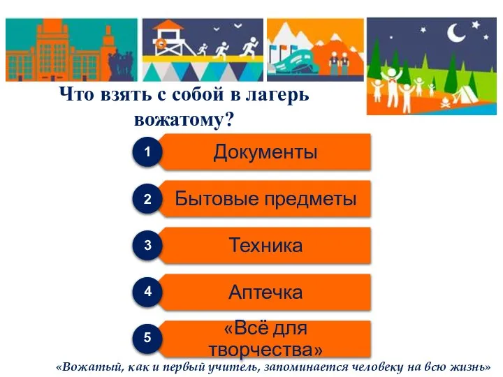 Что взять с собой в лагерь вожатому? «Вожатый, как и первый учитель,