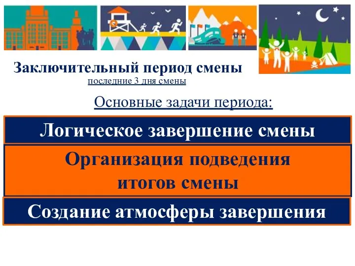 Заключительный период смены последние 3 дня смены Основные задачи периода: Логическое завершение