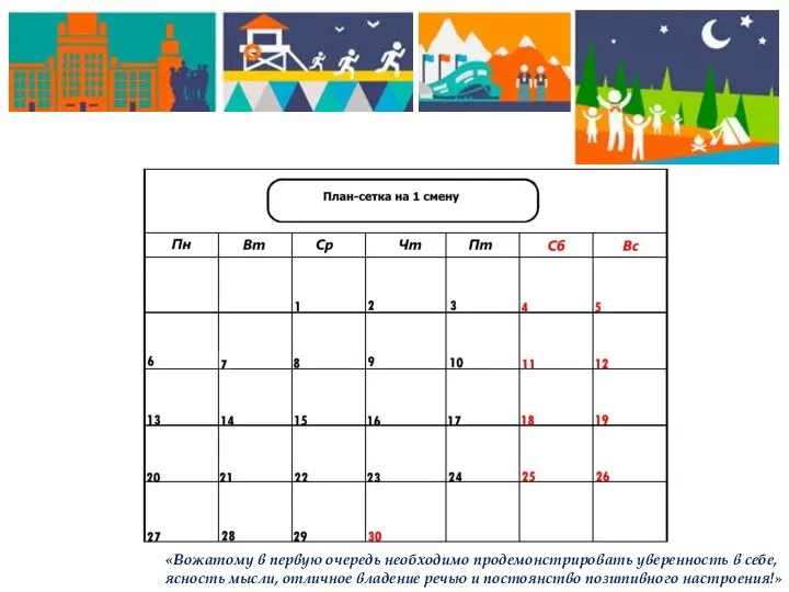 «Вожатому в первую очередь необходимо продемонстрировать уверенность в себе, ясность мысли, отличное