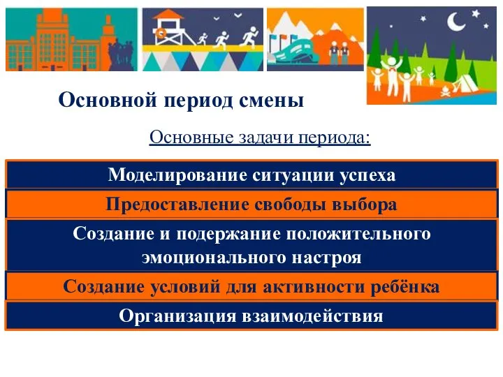 Основной период смены Основные задачи периода: Моделирование ситуации успеха Предоставление свободы выбора