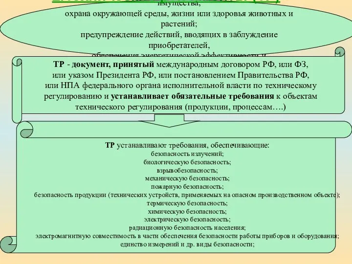 Цель принятия ТР: защита жизни или здоровья граждан, имущества, охрана окружающей среды,