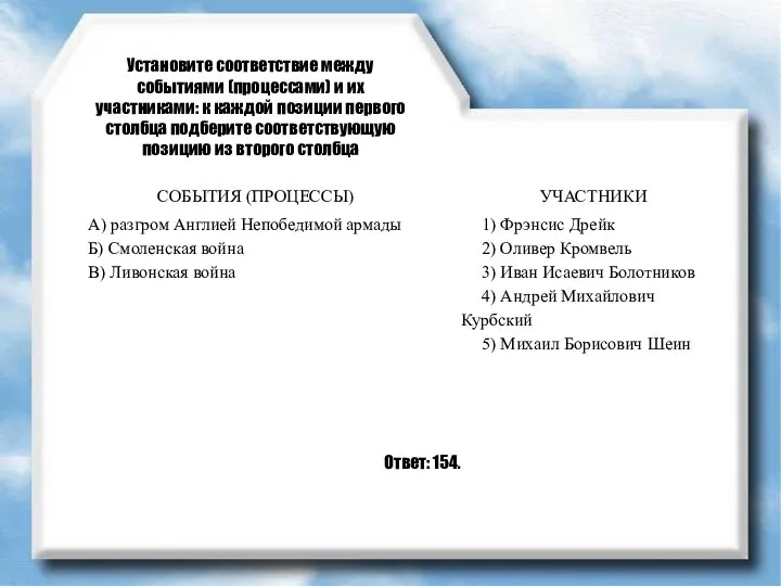 Установите соответствие между событиями (процессами) и их участниками: к каждой позиции первого