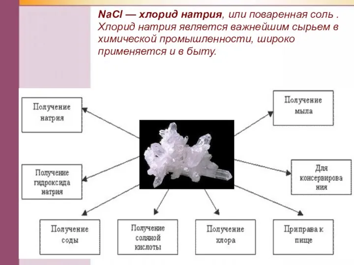 NаСl — хлорид натрия, или поваренная соль . Хлорид натрия является важнейшим