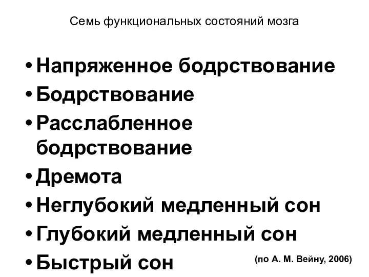 Семь функциональных состояний мозга Напряженное бодрствование Бодрствование Расслабленное бодрствование Дремота Неглубокий медленный