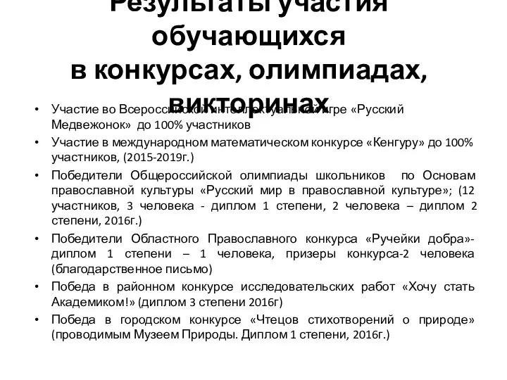 Результаты участия обучающихся в конкурсах, олимпиадах, викторинах Участие во Всероссийской интеллектуальной игре