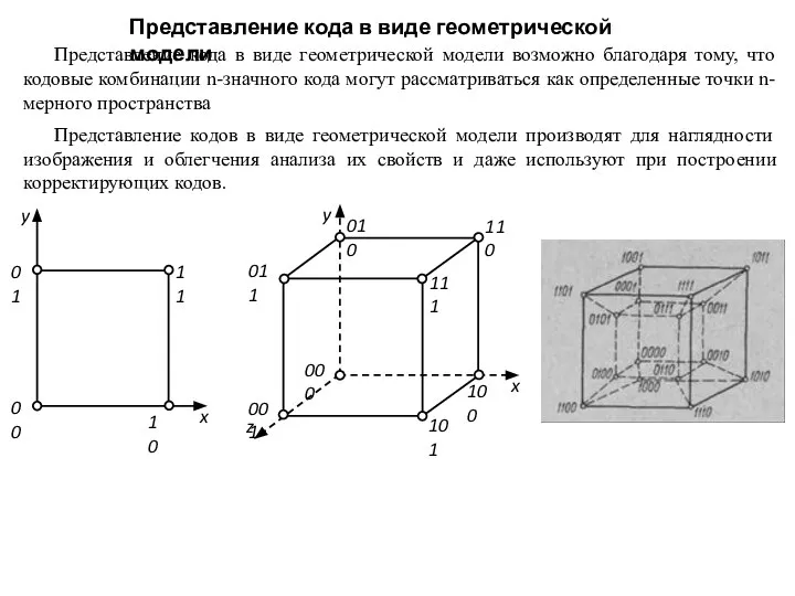 Представление кода в виде геометрической модели Представление кода в виде геометрической модели