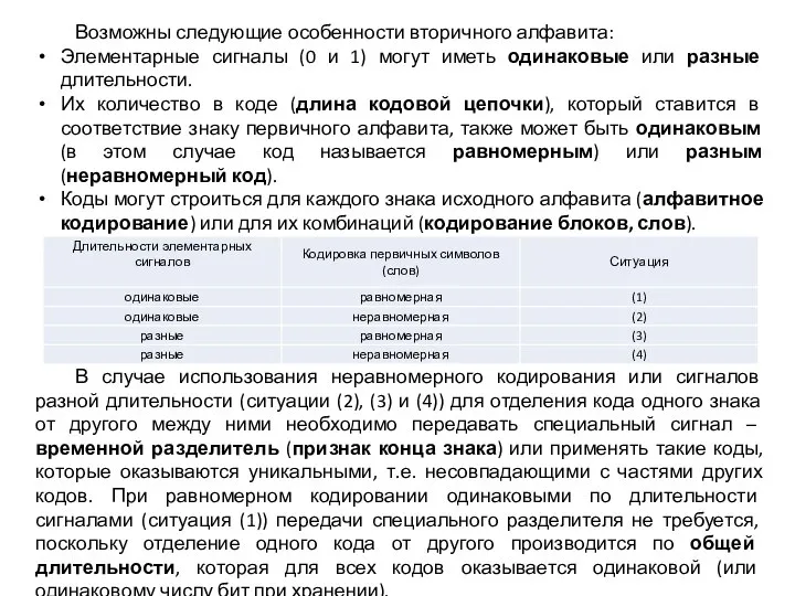 Возможны следующие особенности вторичного алфавита: Элементарные сигналы (0 и 1) могут иметь