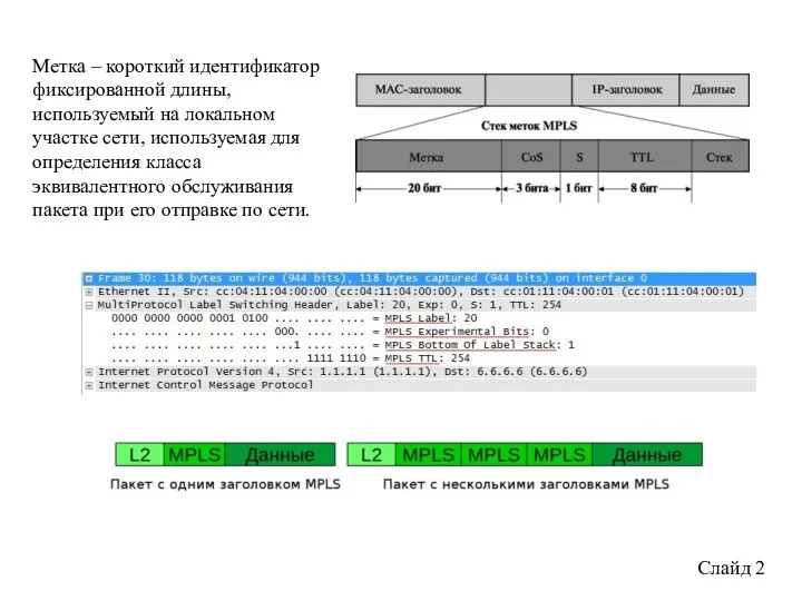 Слайд 2 Метка – короткий идентификатор фиксированной длины, используемый на локальном участке