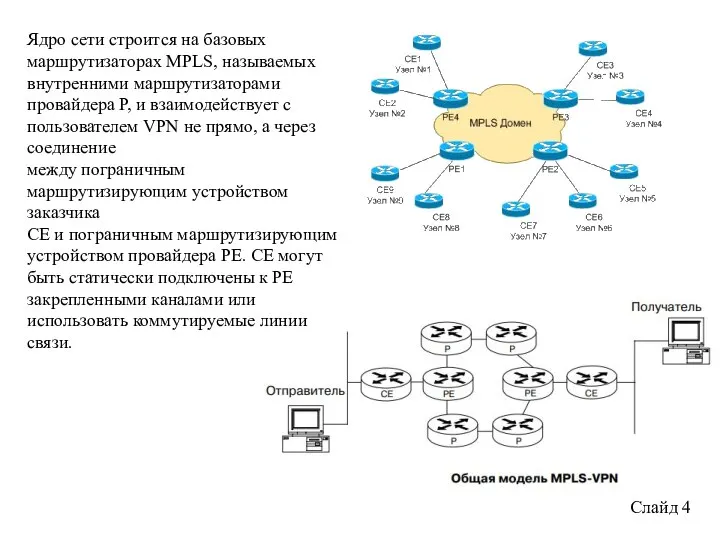 Ядро сети строится на базовых маршрутизаторах MPLS, называемых внутренними маршрутизаторами провайдера P,