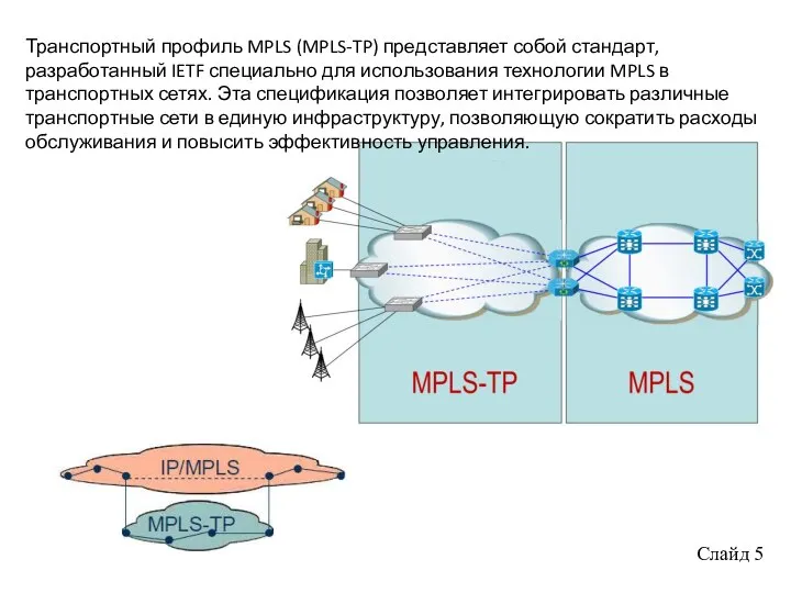 Слайд 5 Транспортный профиль MPLS (MPLS-TP) представляет собой стандарт, разработанный IETF специально