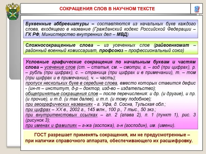 12 СОКРАЩЕНИЯ СЛОВ В НАУЧНОМ ТЕКСТЕ