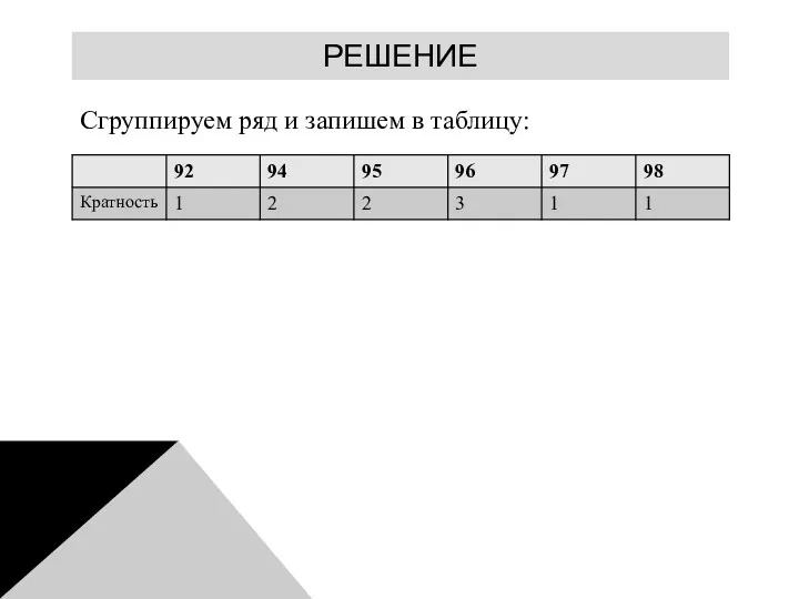 РЕШЕНИЕ Сгруппируем ряд и запишем в таблицу: