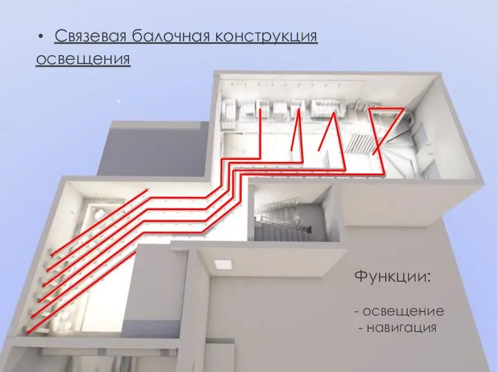 Связевая балочная конструкция освещения Функции: - освещение - навигация