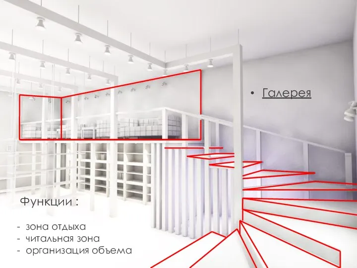 Галерея Функции : зона отдыха читальная зона организация объема