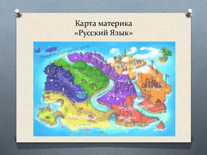 Карта материка «Русский Язык»