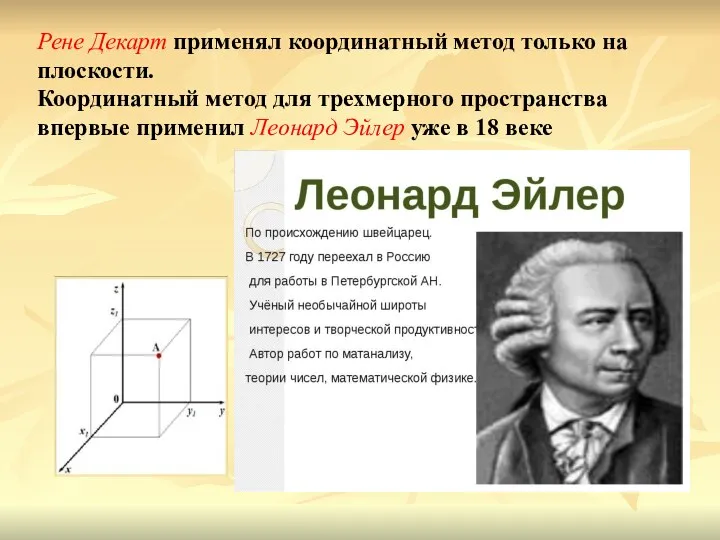 Рене Декарт применял координатный метод только на плоскости. Координатный метод для трехмерного